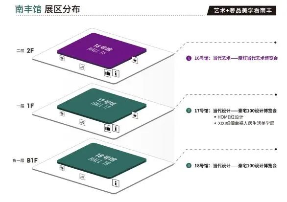 主办单位通知！2025广州设计周20周年「艺术+奢品美学看南丰」