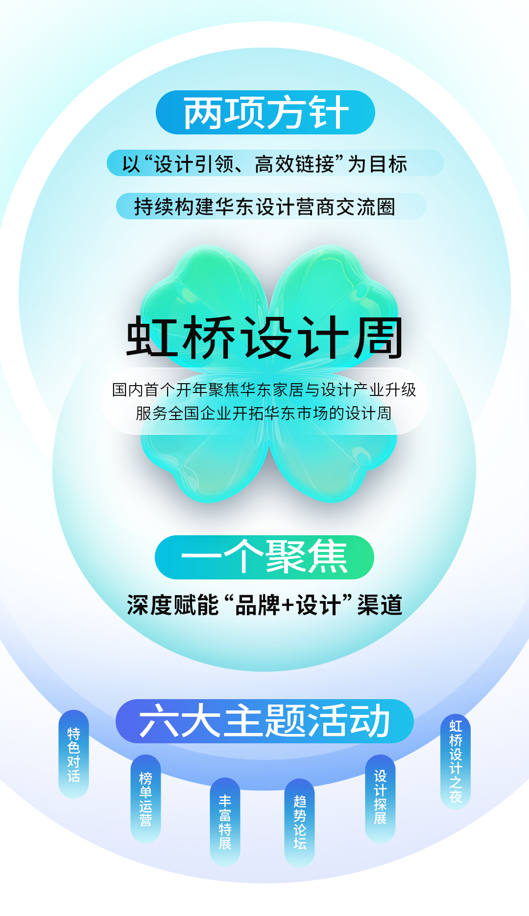 重磅官宣！2025上海建博会（首届虹桥设计周）——开展时间及注意事项！