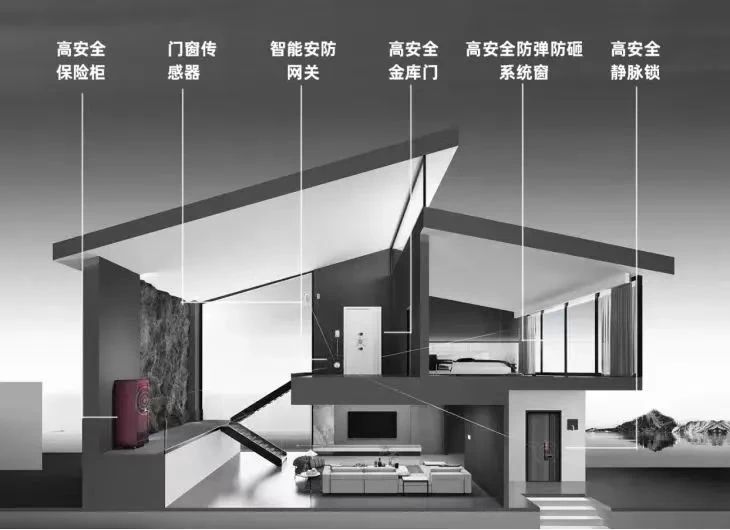 主办刚刚发布2025上海建博会（国际智能安防设施展）展会邀请函