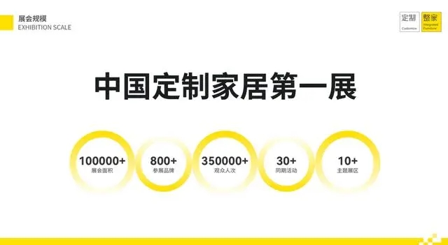 官宣！2025第14届广州定制家居展【轻高定展】以“生活方式”为导向，打破传统的单一品类展示边界，促进跨品类企业的合作。