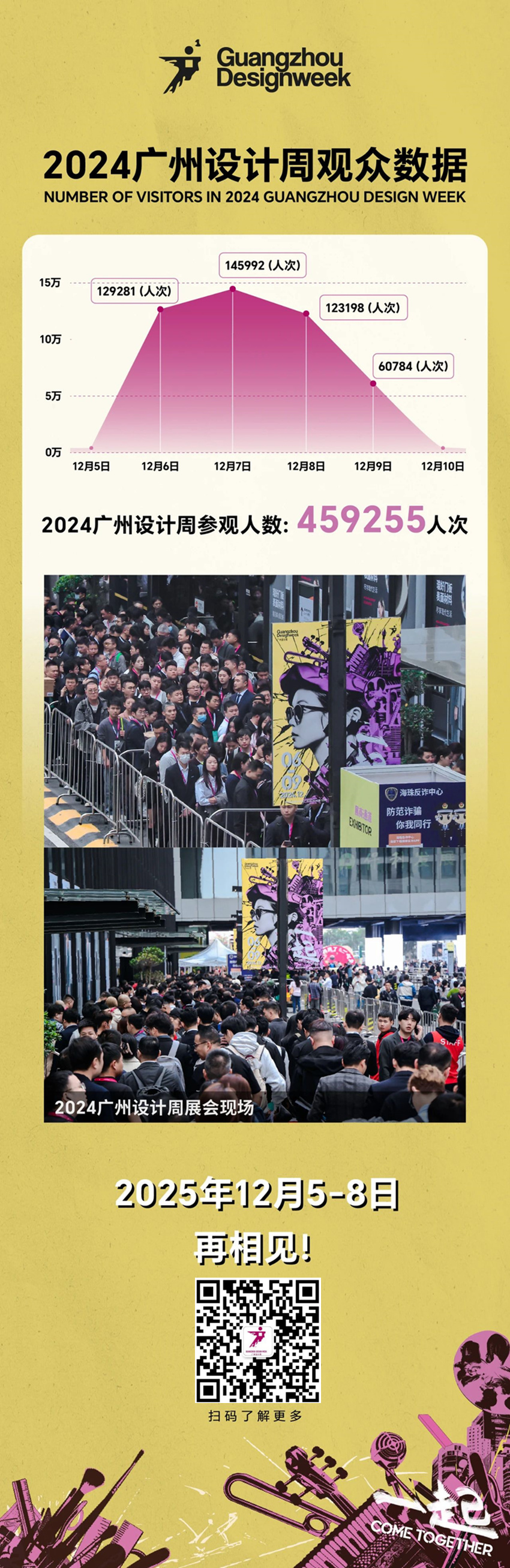 立夏启新章！2025广州设计周设计展邀您共赴「2025年度非凡餐厅节」荣耀参评！