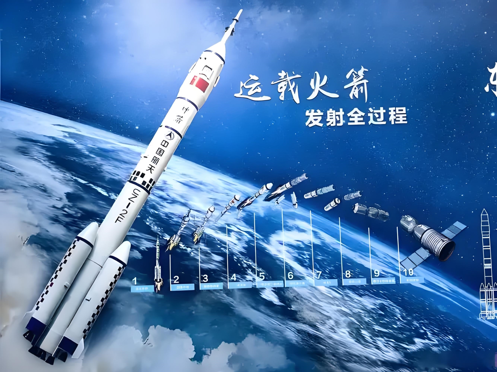 抓军工机遇！2025 北京航空航天交流会：主旨报告 + 专题讨论 + 需求对接，11 月 15-16 日开启