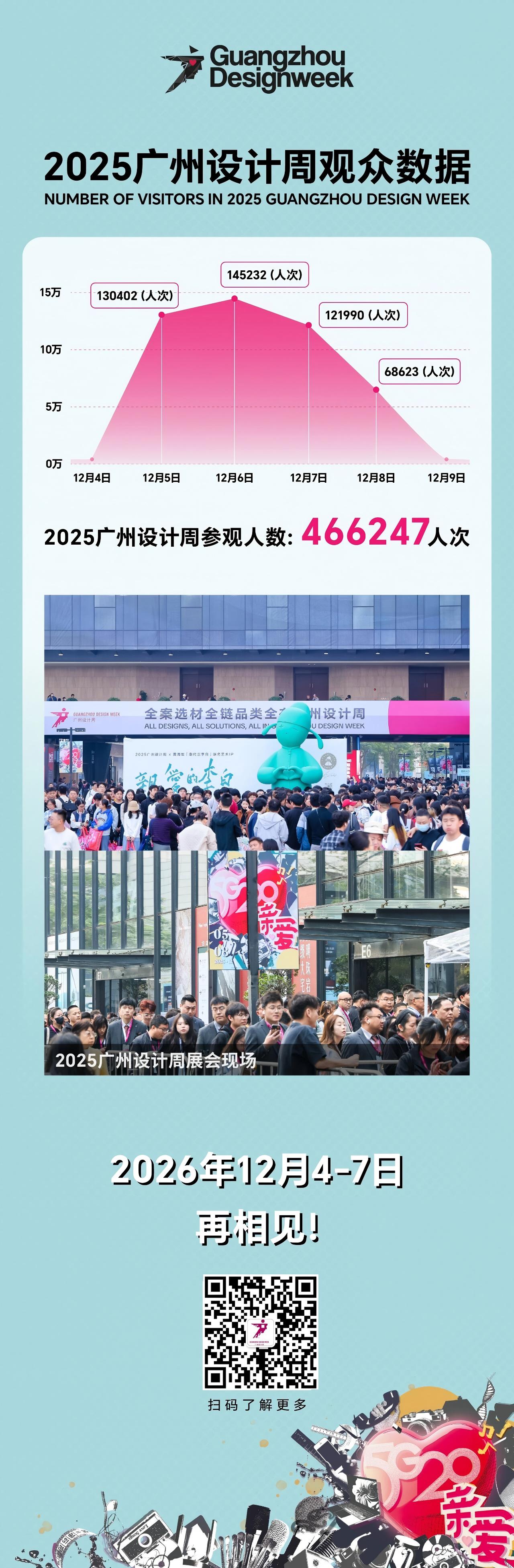 2026广州国际设计周主办方报名通道