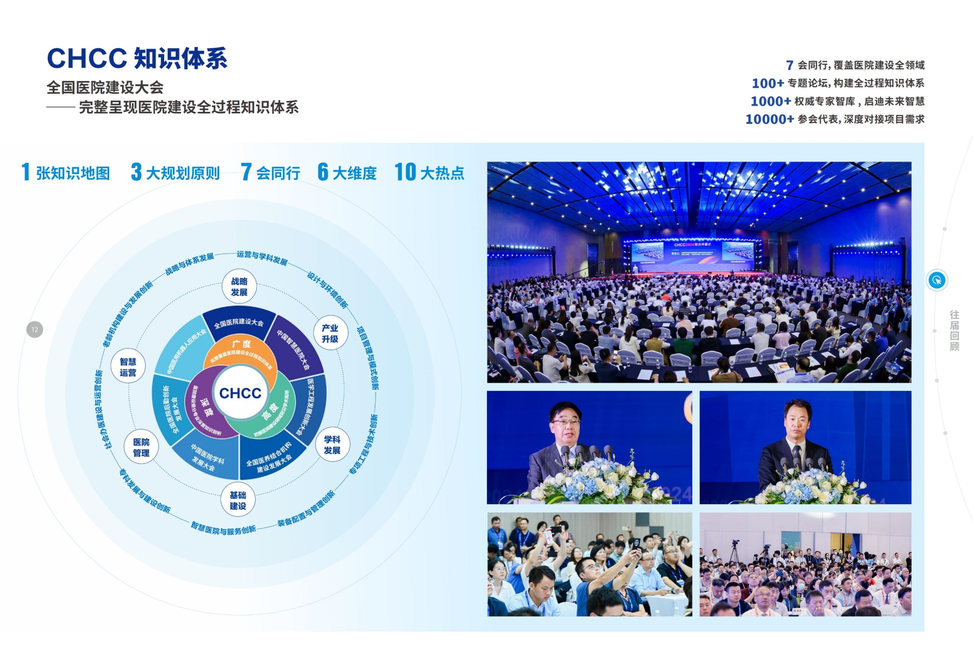 筑医台:2026全国医院建设大会CHCC中国医院建设奖|行业大咖坐镇第十三届中国优秀医院基建后勤管理者评审